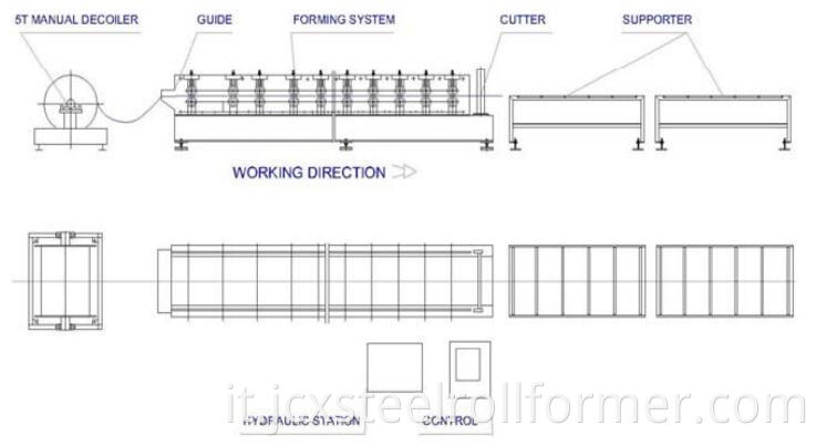 Roof Tile Roll Forming Machine